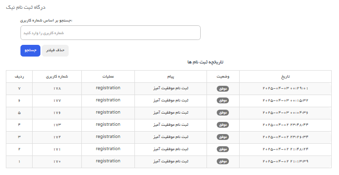 WHMCS Integration